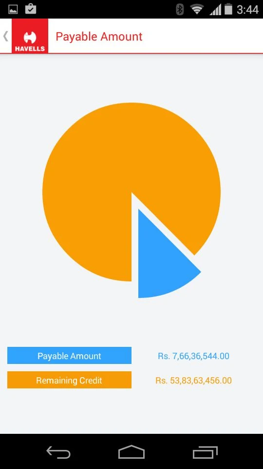 Havells mKonnect screenshot